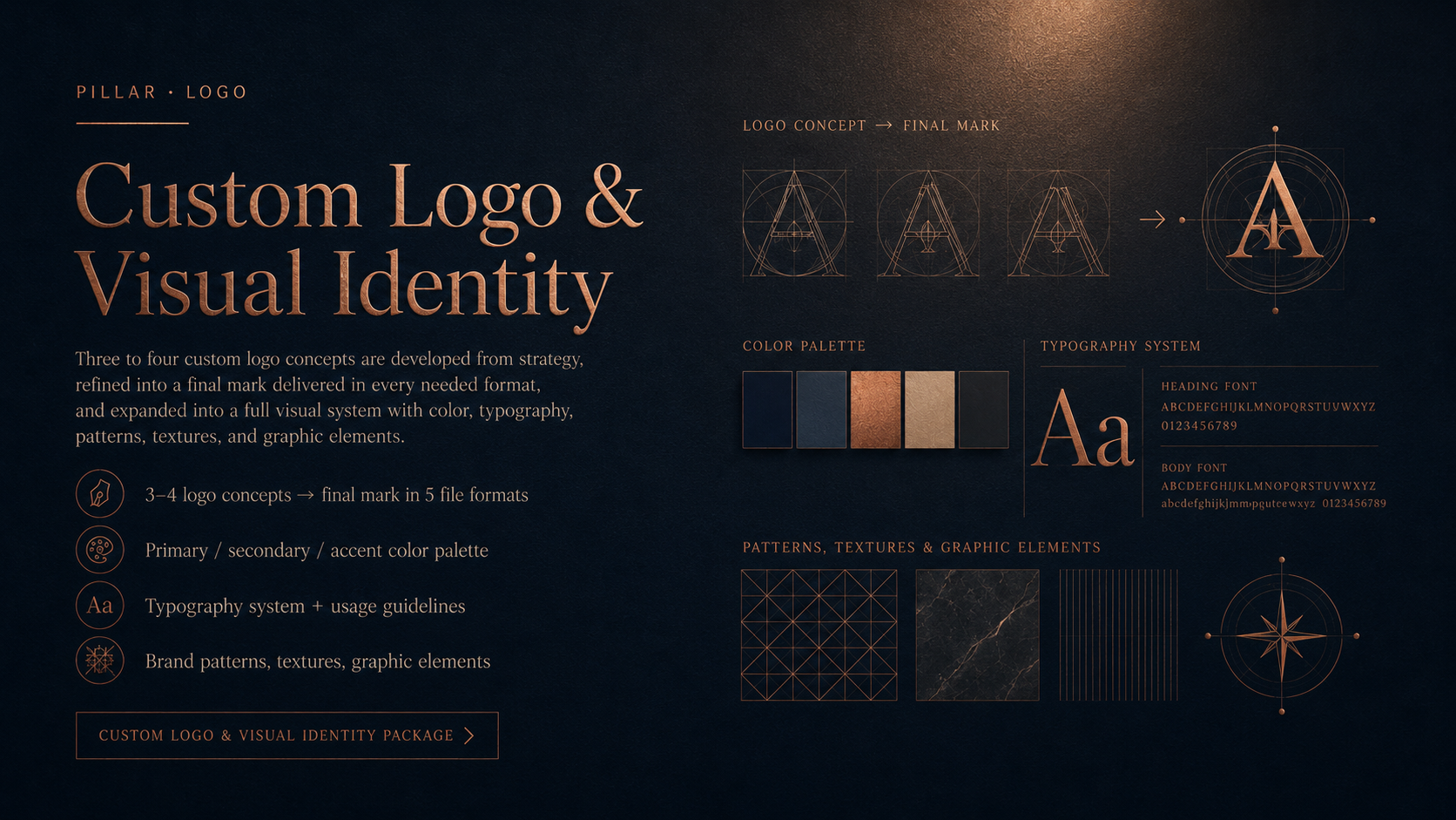 Custom Logo & Visual Identity package
